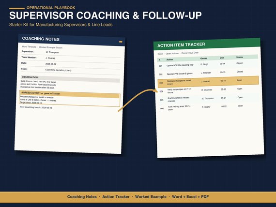 Employee Coaching Form and Follow-Up Tracker
