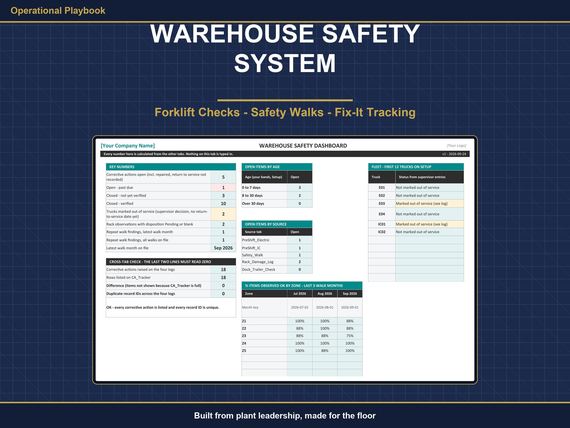 Warehouse Safety Inspection System